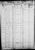 1850 Ohio, Lawrence County, Union Twp. census
