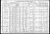 1910 Texas, Jefferson County, Port Arthur, Precinct 2 census 1910 Texas, Jefferson County, Port Arthur, Precinct 2 census