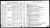 Register of Enlistments - United States Army